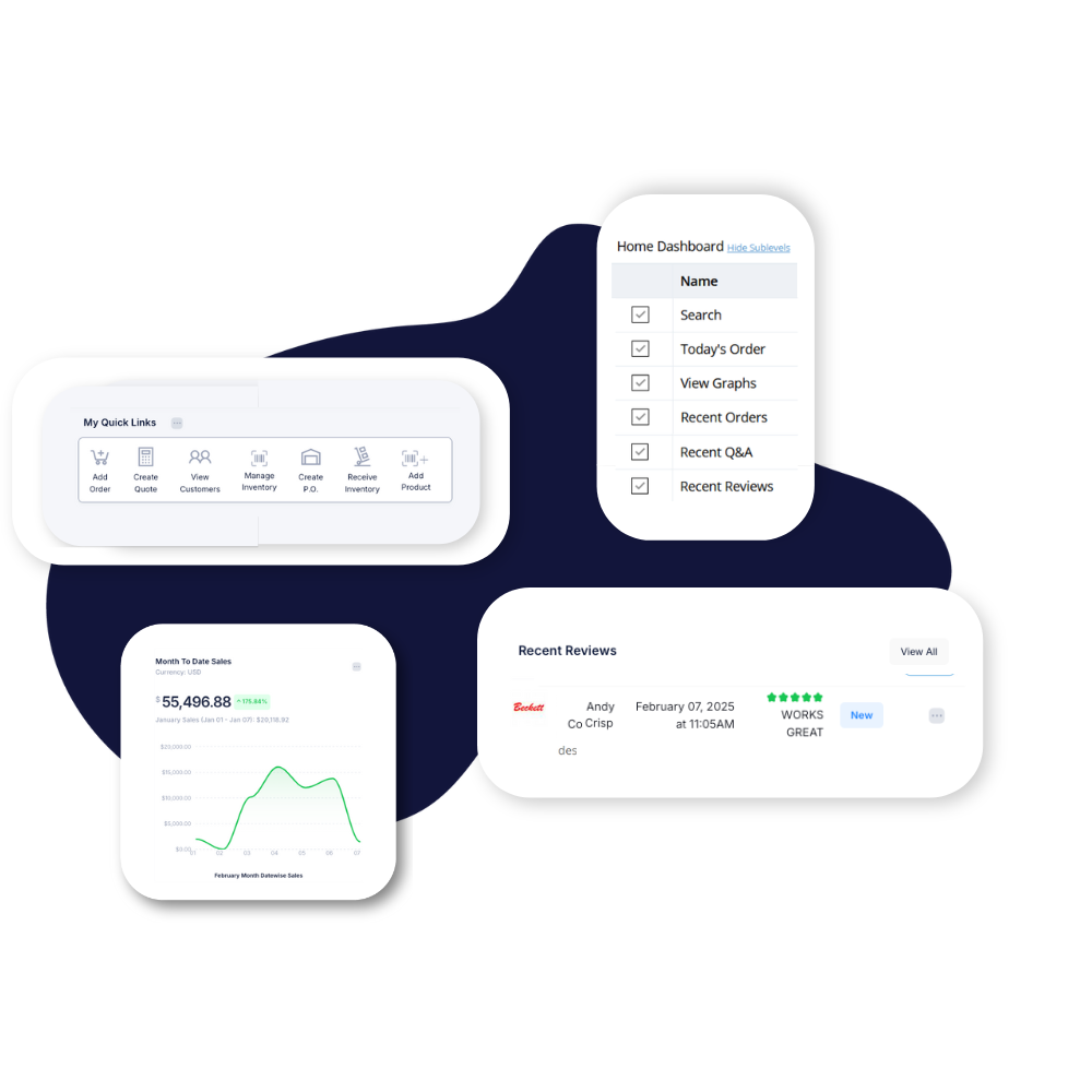 OrderScope ERP SaaS Custom Dashboard 